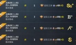 国际服最新爆料极品宝箱,极品宝箱生成机制大揭秘！